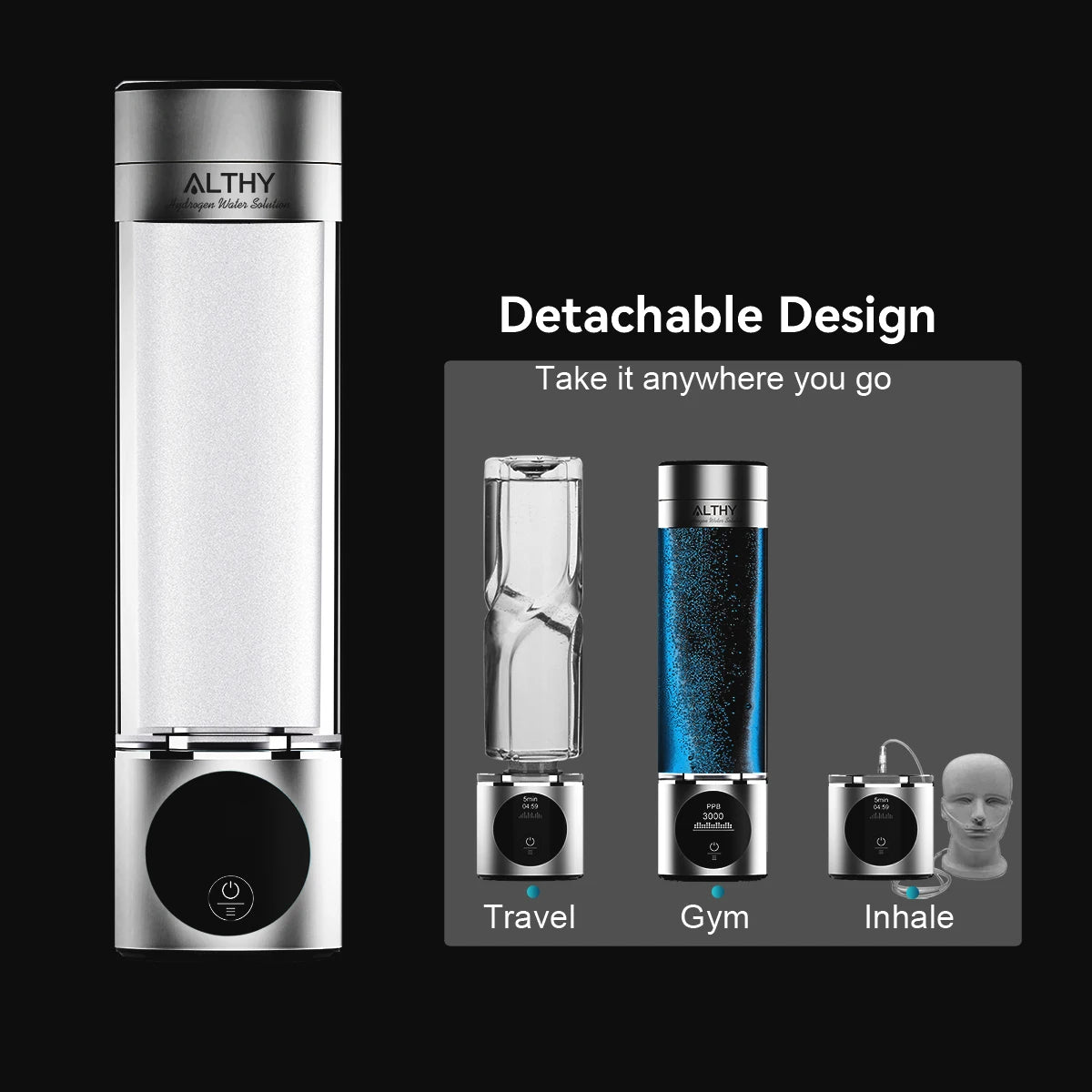 ALTHY Performance Hydrogen Water Generator Bottle DuPont SPE+PEM Dual Chamber lonizer + PPB&Time Display + H2 Inhalation Device