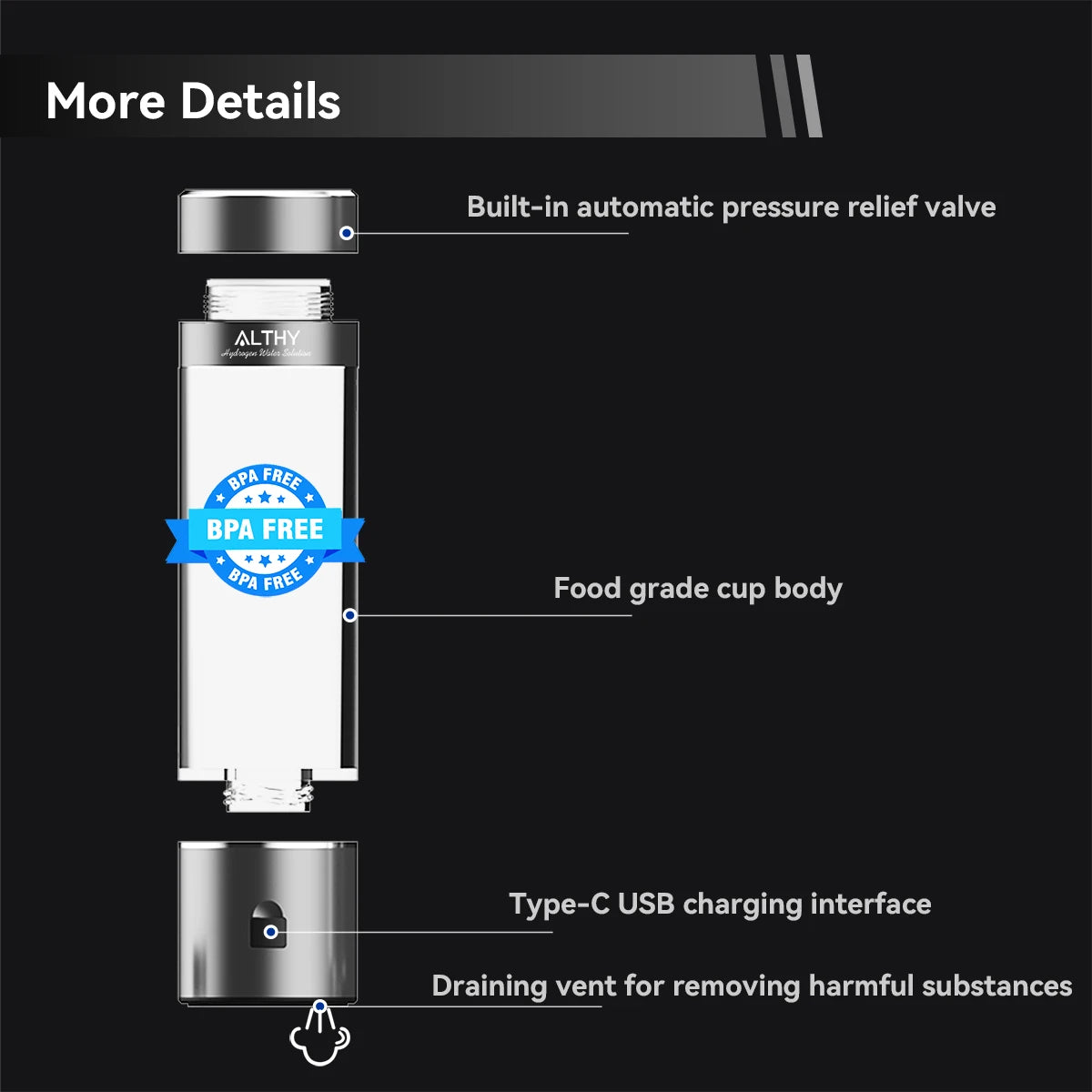 ALTHY Performance Hydrogen Water Generator Bottle DuPont SPE+PEM Dual Chamber lonizer + PPB&Time Display + H2 Inhalation Device